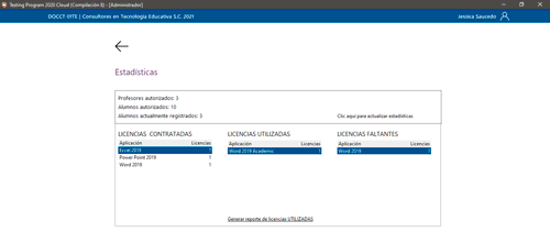Licencias contratadas